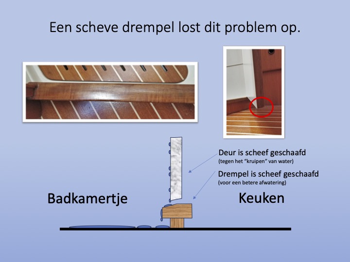 Een-scheve-drempel-lost-dit-probleem-op