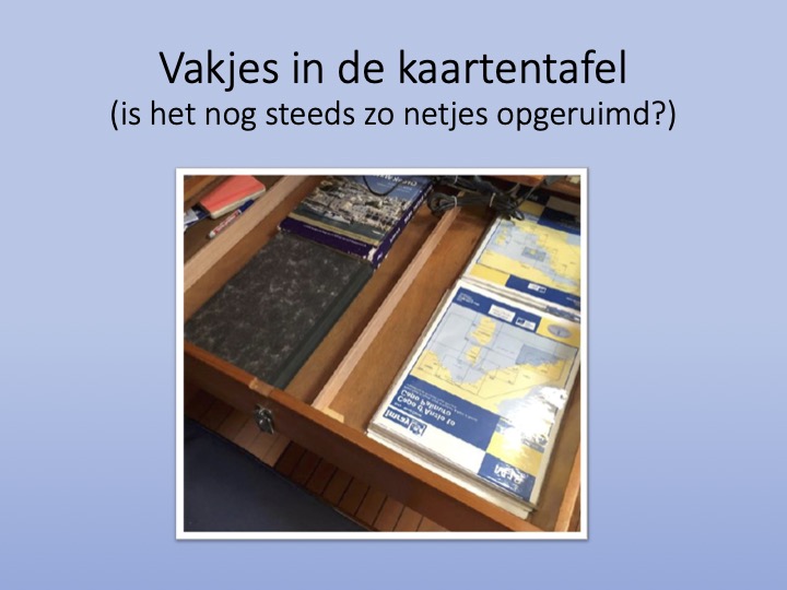 Vakjes-in-de-kaartentafel