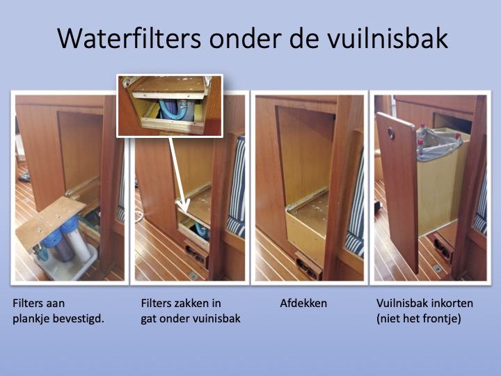 Waterfilters-onder-de-vuilnisbak